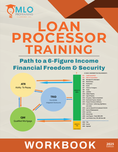 FREE Loan Processor Training Workbook