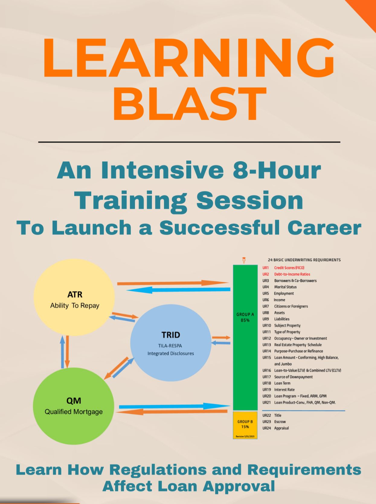 Learning Blast - Loan Officer Training for New and Experienced MLO Originators Learning Blast - Loan Officer Training for New and Experienced MLO Originators